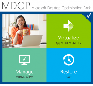 Microsoft Desktop Optimization Pack Microsoft Desktop Optimization Pack