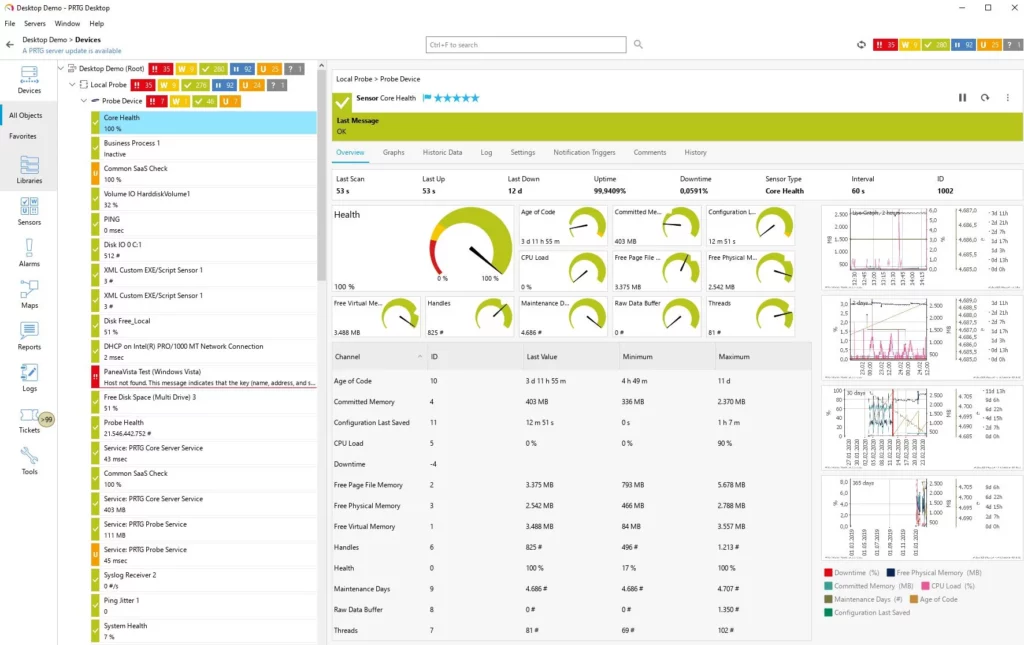 Paessler PRTG Dashboard