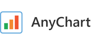 AnyChart