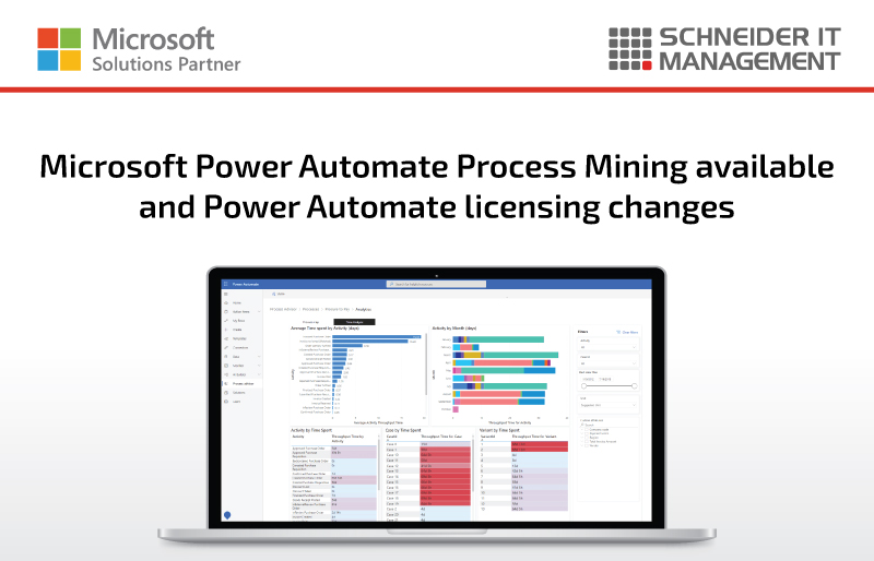 Microsoft Power Automate Process Mining available and Power Automate licensing changes
