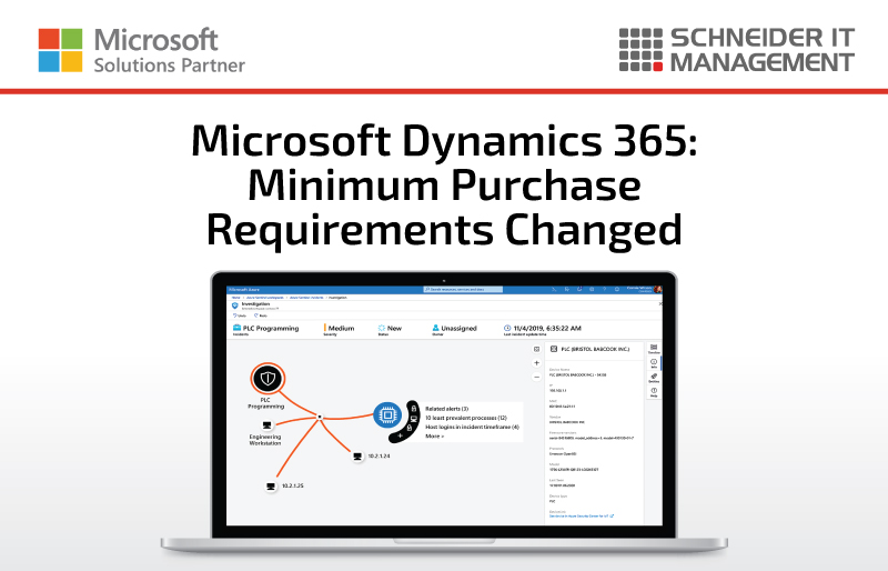 Microsoft Dynamics 365 minimum purchase requirements changed