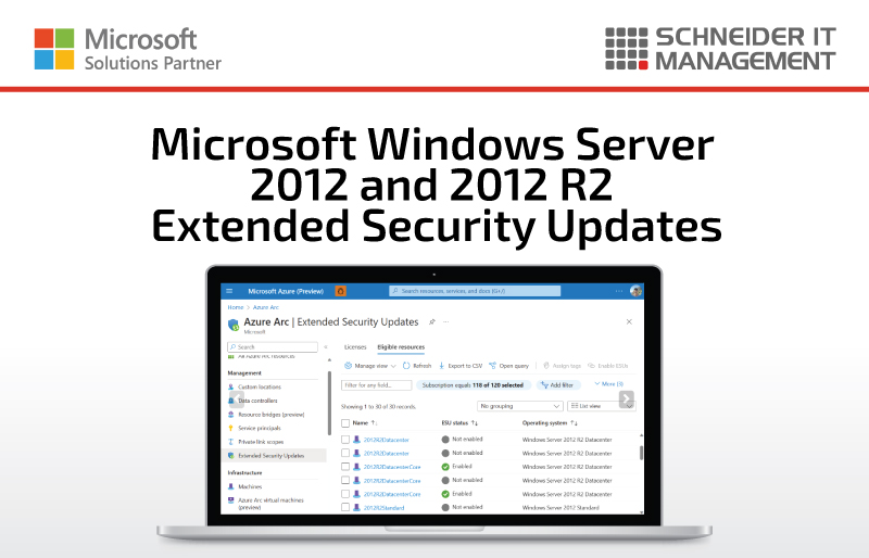 Microsoft Windows Server 2012 and 2012 R2 ESUs