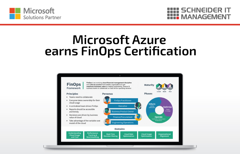 Microsoft-Azure-earns-FinOps-Certification