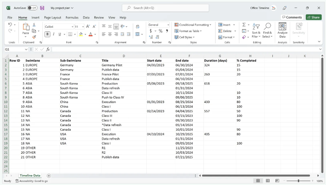 Office timeline expert edition perfect for branding schneider it