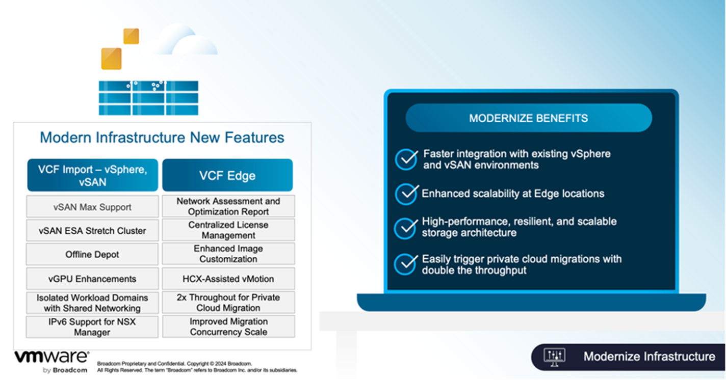 VMware Cloud Foundation 5.2: IT Modernization Across Clouds - SCHNEIDER ...