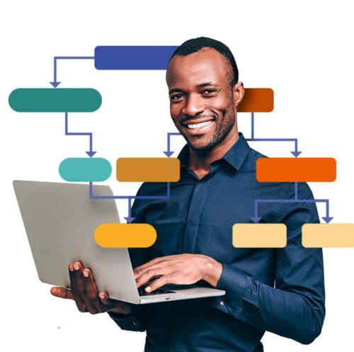MindManager Knowledge Management Guide